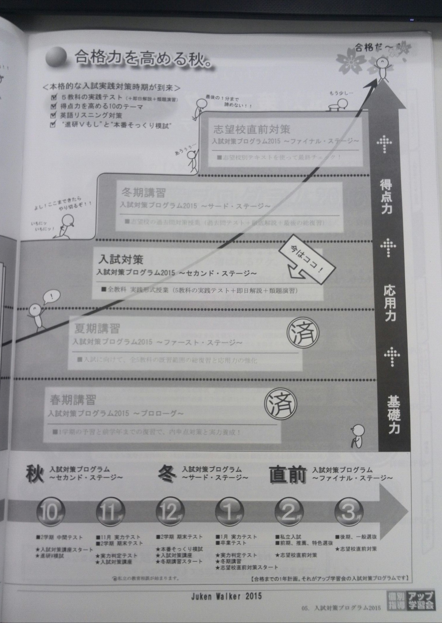 夏期講習終了 入試までのスケジュール 大阪の個別指導の学習塾ならアップ学習会