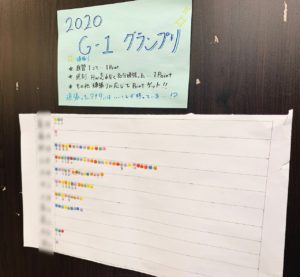 G 1グランプリ アップ学習会 新金岡駅前教室 大阪の個別指導の学習塾ならアップ学習会
